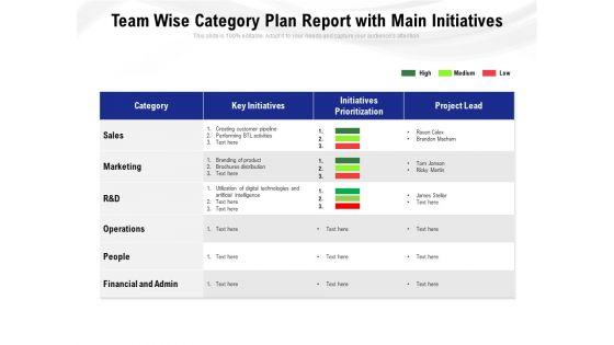Team_Wise_Category_Plan_Report_With_Main_Initiatives_Ppt_PowerPoint_Presentation_Gallery_Graphics_Design_PDF_Slide_1.jpg