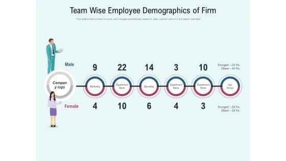 Team_Wise_Employee_Demographics_Of_Firm_Ppt_PowerPoint_Presentation_File_Outfit_PDF_Slide_1.jpg