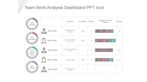 Team_Work_Analysis_Dashboard_Ppt_Icon_1.jpg