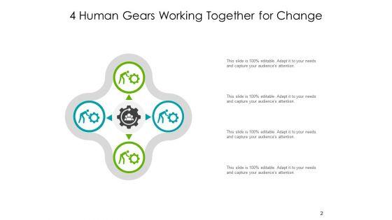 Team_Work_Gears_Team_Human_Rights_Ppt_PowerPoint_Presentation_Complete_Deck_Slide_2.jpg