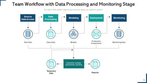 Team_Work_Progress_Processing_Monitoring_Ppt_PowerPoint_Presentation_Complete_Deck_With_Slides_Slide_8.jpg