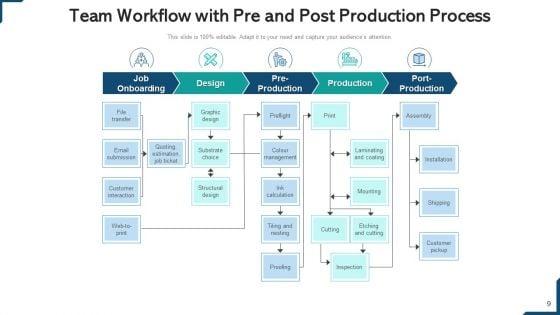 Team_Work_Progress_Processing_Monitoring_Ppt_PowerPoint_Presentation_Complete_Deck_With_Slides_Slide_9.jpg