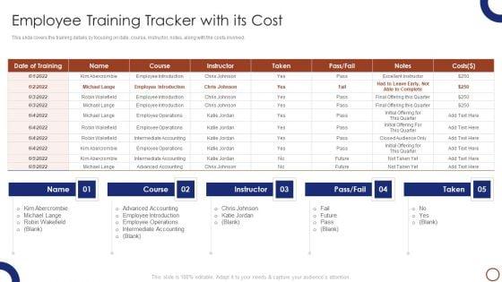 Teams_Collaboration_Employee_Training_Tracker_With_Its_Cost_Inspiration_PDF_Slide_1.jpg