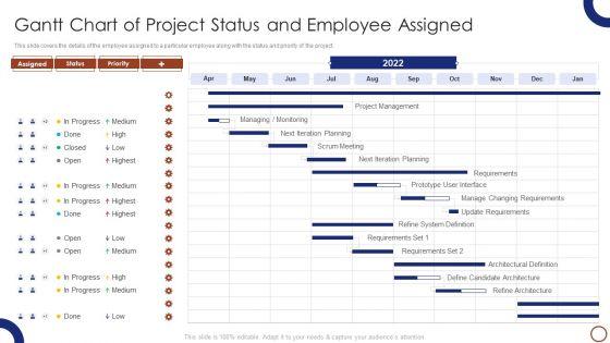Teams_Collaboration_Gantt_Chart_Of_Project_Status_And_Employee_Assigned_Inspiration_PDF_Slide_1.jpg