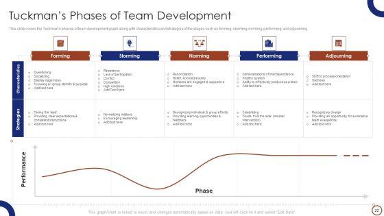 Teams_Collaboration_Ppt_PowerPoint_Presentation_Complete_Deck_With_Slides_Slide_22.jpg