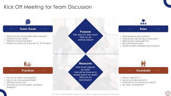 Teams_Collaboration_Ppt_PowerPoint_Presentation_Complete_Deck_With_Slides_Slide_50.jpg