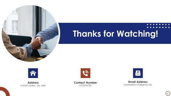 Teams_Collaboration_Ppt_PowerPoint_Presentation_Complete_Deck_With_Slides_Slide_61.jpg