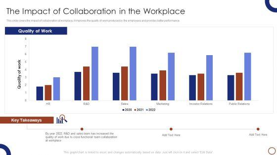 Teams_Collaboration_The_Impact_Of_Collaboration_In_The_Workplace_Designs_PDF_Slide_1.jpg