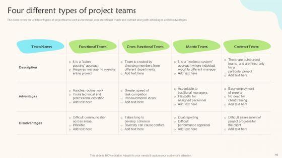 Teams_Working_Towards_A_Shared_Objective_Ppt_PowerPoint_Presentation_Complete_Deck_With_Slides_Slide_10.jpg