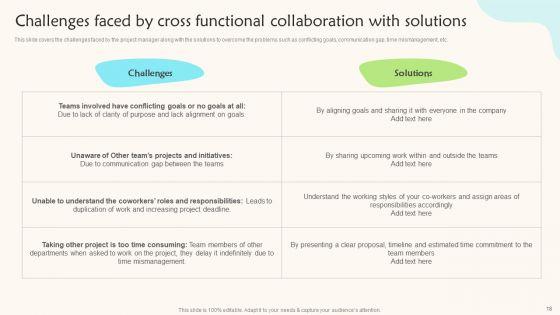 Teams_Working_Towards_A_Shared_Objective_Ppt_PowerPoint_Presentation_Complete_Deck_With_Slides_Slide_18.jpg