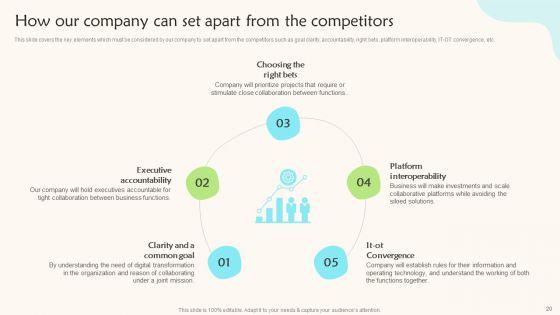 Teams_Working_Towards_A_Shared_Objective_Ppt_PowerPoint_Presentation_Complete_Deck_With_Slides_Slide_20.jpg
