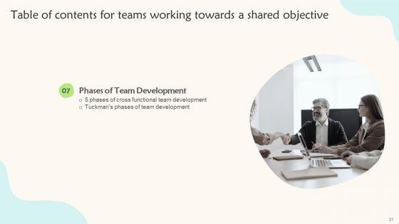 Teams_Working_Towards_A_Shared_Objective_Ppt_PowerPoint_Presentation_Complete_Deck_With_Slides_Slide_21.jpg