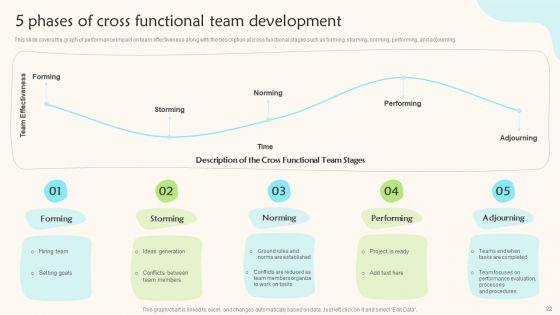 Teams_Working_Towards_A_Shared_Objective_Ppt_PowerPoint_Presentation_Complete_Deck_With_Slides_Slide_22.jpg