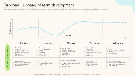 Teams_Working_Towards_A_Shared_Objective_Ppt_PowerPoint_Presentation_Complete_Deck_With_Slides_Slide_23.jpg