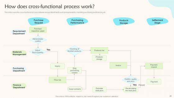 Teams_Working_Towards_A_Shared_Objective_Ppt_PowerPoint_Presentation_Complete_Deck_With_Slides_Slide_26.jpg