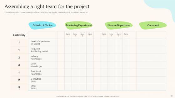 Teams_Working_Towards_A_Shared_Objective_Ppt_PowerPoint_Presentation_Complete_Deck_With_Slides_Slide_29.jpg