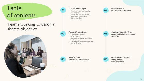 Teams_Working_Towards_A_Shared_Objective_Ppt_PowerPoint_Presentation_Complete_Deck_With_Slides_Slide_3.jpg