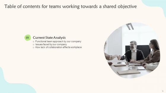Teams_Working_Towards_A_Shared_Objective_Ppt_PowerPoint_Presentation_Complete_Deck_With_Slides_Slide_5.jpg