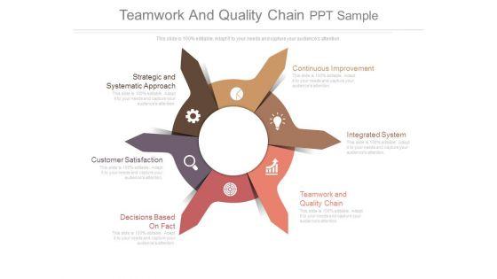 Teamwork_And_Quality_Chain_Ppt_Sample_1.jpg