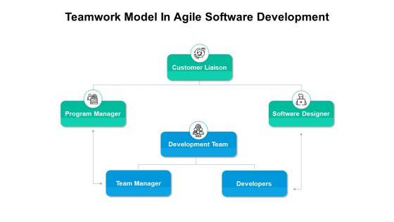 Teamwork_Model_In_Agile_Software_Development_Ppt_PowerPoint_Presentation_Gallery_Show_PDF_Slide_1.jpg