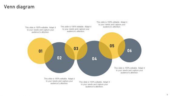 Tech_Life_Cycle_Framework_Ppt_PowerPoint_Presentation_Complete_Deck_With_Slides_Slide_9.jpg