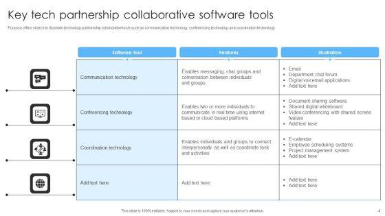 Tech_Partnership_Ppt_PowerPoint_Presentation_Complete_Deck_With_Slides_Slide_4.jpg