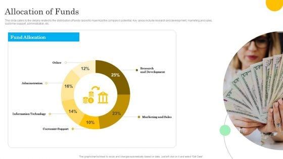 Tech_Solution_Company_Elevator_Pitch_Deck_Allocation_Of_Funds_Graphics_PDF_Slide_1.jpg