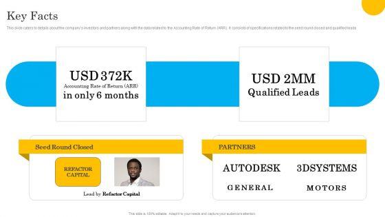 Tech_Solution_Company_Elevator_Pitch_Deck_Key_Facts_Portrait_PDF_Slide_1.jpg