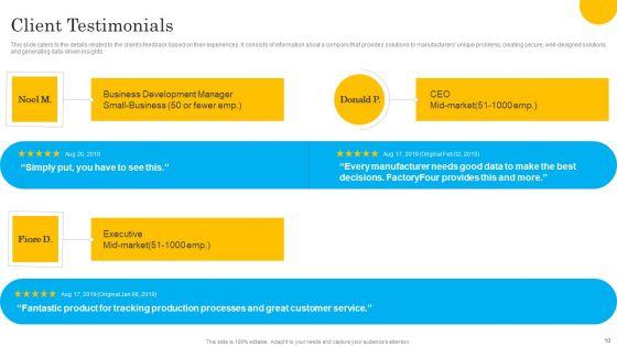 Tech_Solution_Company_Elevator_Pitch_Deck_Ppt_PowerPoint_Presentation_Complete_Deck_With_Slides_Slide_10.jpg