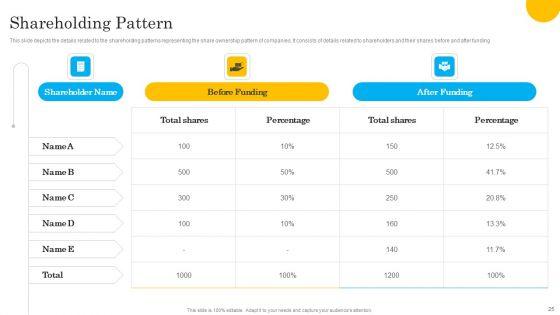 Tech_Solution_Company_Elevator_Pitch_Deck_Ppt_PowerPoint_Presentation_Complete_Deck_With_Slides_Slide_25.jpg