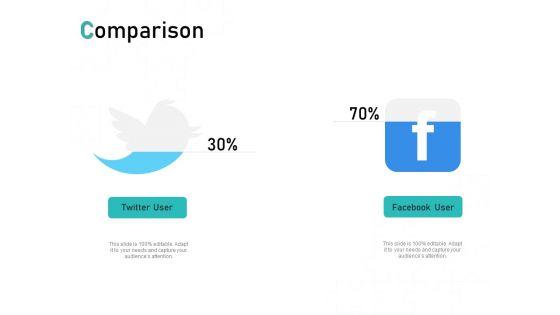Tech_Support_Services_Cost_And_Pricing_Comparison_Ppt_PowerPoint_Presentation_Infographic_Template_Visual_Aids_Slide_1.jpg