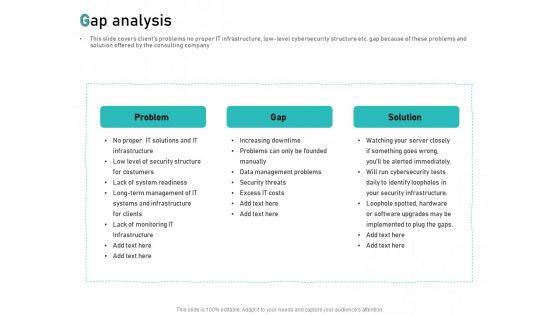 Tech_Support_Services_Cost_And_Pricing_Gap_Analysis_Ppt_PowerPoint_Presentation_Ideas_Background_Image_Slide_1.jpg