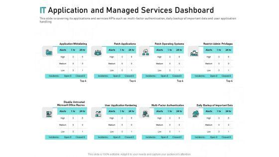 Tech_Support_Services_Cost_And_Pricing_IT_Application_And_Managed_Services_Dashboard_Ppt_PowerPoint_Presentation_Ideas_Designs_Slide_1.jpg