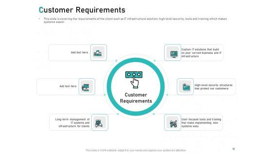 Tech_Support_Services_Cost_And_Pricing_Ppt_PowerPoint_Presentation_Complete_Deck_With_Slides_Slide_10.jpg