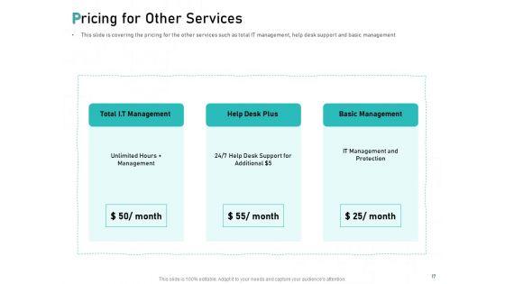 Tech_Support_Services_Cost_And_Pricing_Ppt_PowerPoint_Presentation_Complete_Deck_With_Slides_Slide_17.jpg