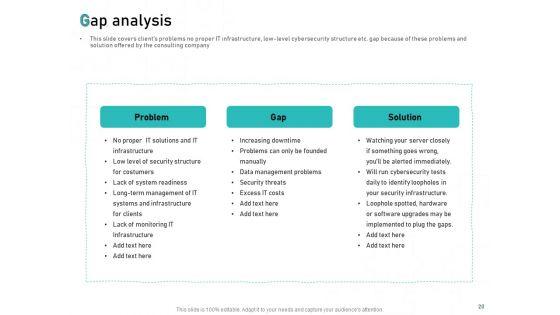 Tech_Support_Services_Cost_And_Pricing_Ppt_PowerPoint_Presentation_Complete_Deck_With_Slides_Slide_20.jpg