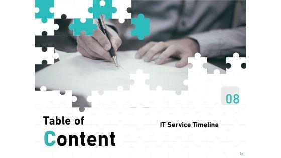 Tech_Support_Services_Cost_And_Pricing_Ppt_PowerPoint_Presentation_Complete_Deck_With_Slides_Slide_26.jpg