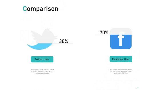 Tech_Support_Services_Cost_And_Pricing_Ppt_PowerPoint_Presentation_Complete_Deck_With_Slides_Slide_41.jpg