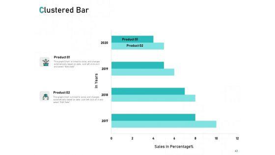 Tech_Support_Services_Cost_And_Pricing_Ppt_PowerPoint_Presentation_Complete_Deck_With_Slides_Slide_43.jpg