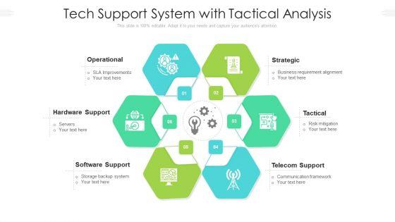 Tech_Support_System_With_Tactical_Analysis_Ppt_PowerPoint_Presentation_Styles_Sample_PDF_Slide_1.jpg
