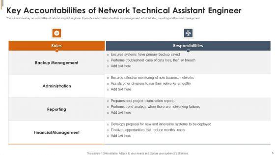 Technical_Assistant_Engineer_Ppt_PowerPoint_Presentation_Complete_With_Slides_Slide_6.jpg