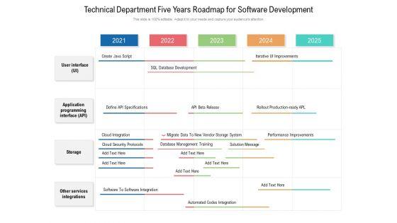 Technical_Department_Five_Years_Roadmap_For_Software_Development_Diagrams_Slide_1.jpg