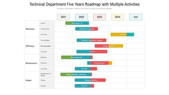 Technical_Department_Five_Years_Roadmap_With_Multiple_Activities_Download_Slide_1.jpg