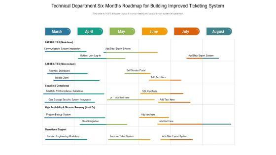 Technical Department Six Months Roadmap For Building Improved Ticketing System Summary Technical Department Six Months Roadmap For Building Improved Ticketing System Summary