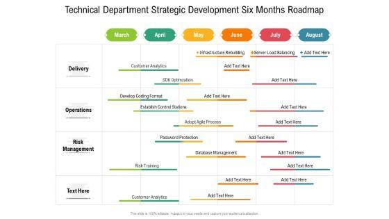Technical_Department_Strategic_Development_Six_Months_Roadmap_Diagrams_Slide_1.jpg