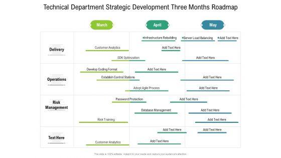 Technical_Department_Strategic_Development_Three_Months_Roadmap_Pictures_Slide_1.jpg