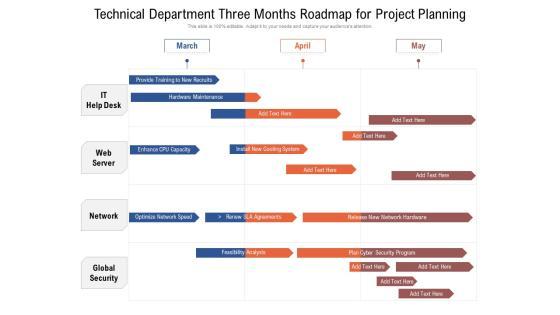 Technical Department Three Months Roadmap For Project Planning Ideas Technical Department Three Months Roadmap For Project Planning Ideas