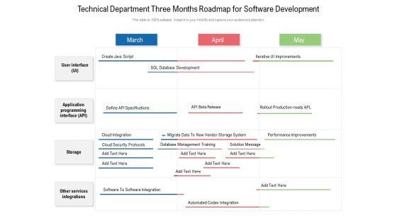 Technical_Department_Three_Months_Roadmap_For_Software_Development_Topics_Slide_1.jpg
