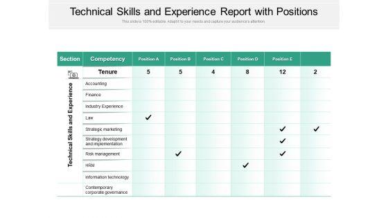 Technical_Skills_And_Experience_Report_With_Positions_Ppt_PowerPoint_Presentation_Gallery_PDF_Slide_1.jpg
