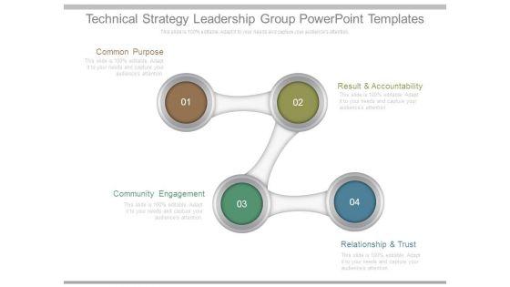 Technical_Strategy_Leadership_Group_Powerpoint_Templates_1.jpg